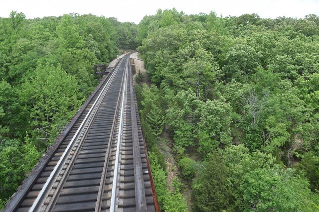 Railroad Tracks